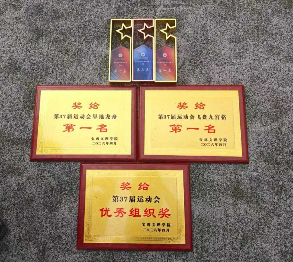 喜报！学院在第37届校运会中斩获佳绩