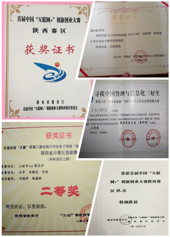 ERP沙盘模拟经营大赛