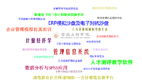 实验设备